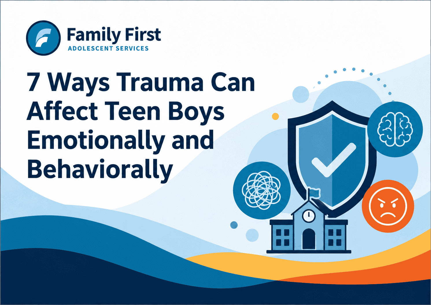 Family First branded banner for an article titled 7 Ways Trauma Can Affect Teen Boys Emotionally and Behaviorally, using trauma-support icons and no people.